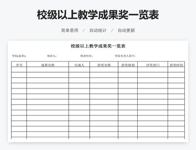 校级以上教学成果奖一览表