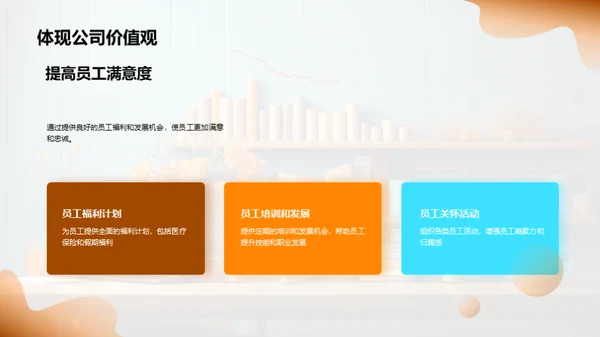 人资行政部门巡礼