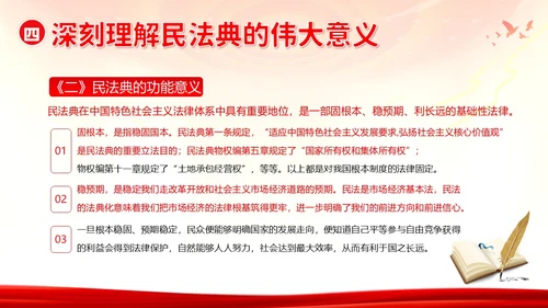 民法典宣传月民法典法律知识宣讲PPT课件