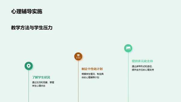 高三教学实践探索