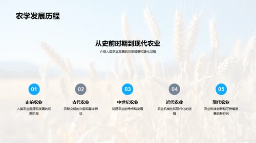 农科前沿探索之旅