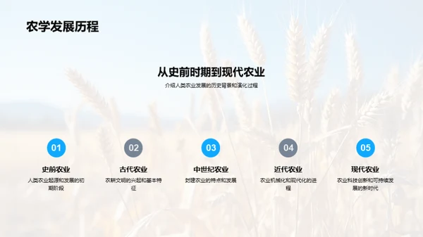 农科前沿探索之旅