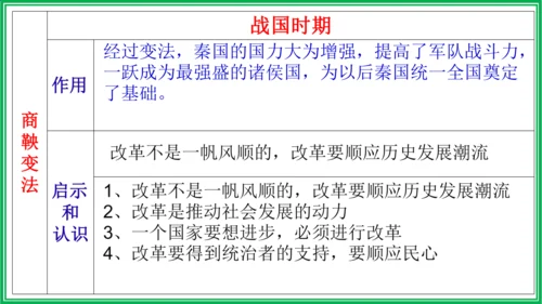 七年级历史上册期末复习课件