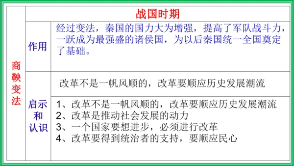 七年级历史上册期末复习课件