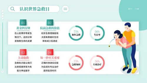 红绿色插画风世界急救日主题PPT模板