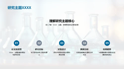 揭秘理学之旅