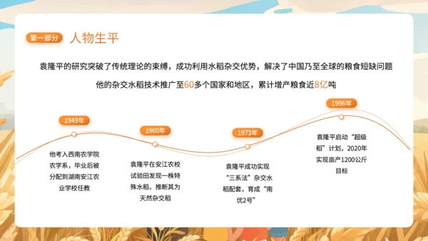 橙色插画风杂交水稻之父袁隆平PPT