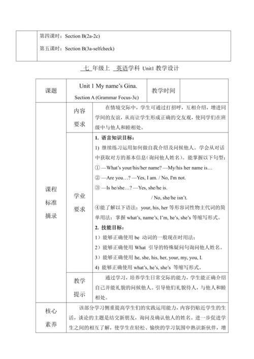 核心素养目标Unit 1 My name's Gina. Section A (Grammar Fo