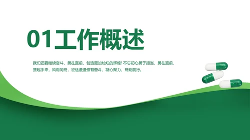医疗医药代表工作总结动态PPT模板