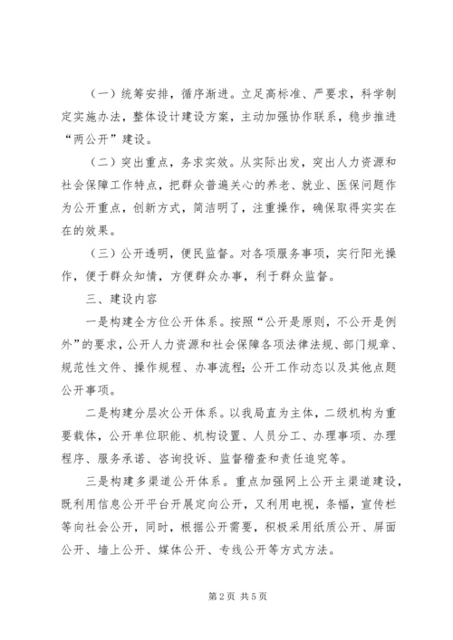 人社局示范点建设方案.docx