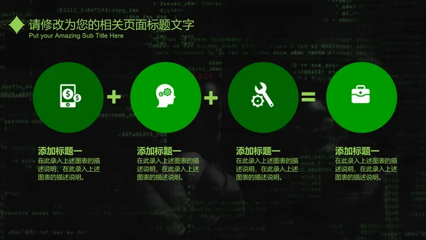 互联网信息安全汇报PPT模板