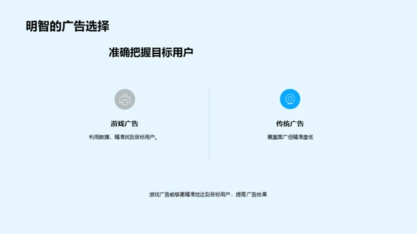 探索游戏广告新航线