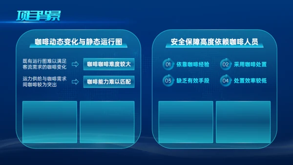 交通运输轨道交通高速路通用PPT模板