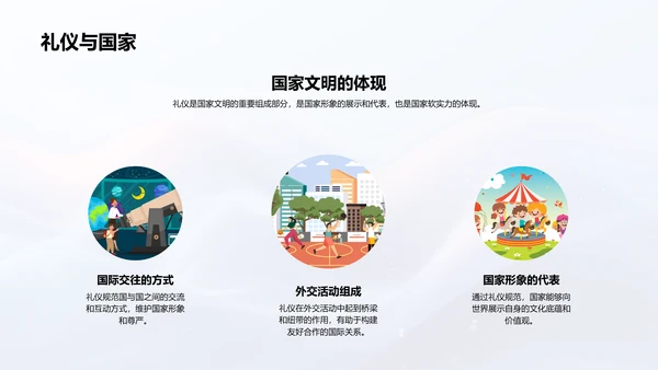 礼仪教育讲座PPT模板