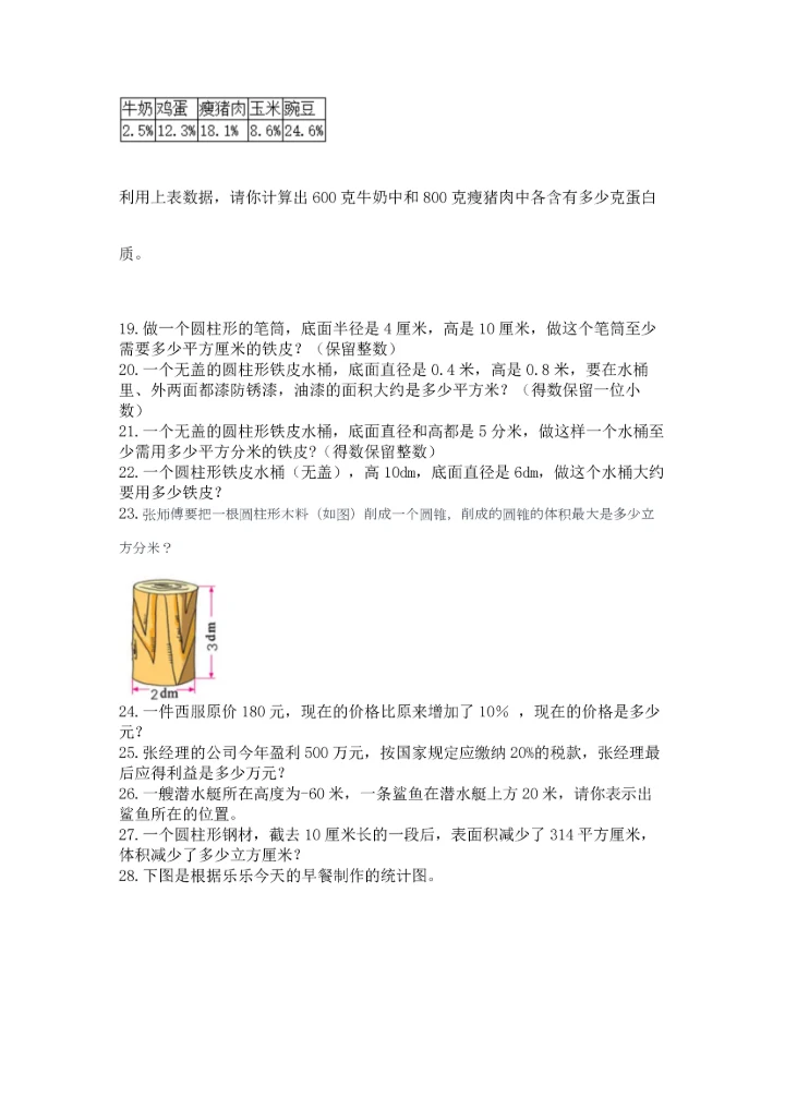 小升初数学应用题50道精品.docx