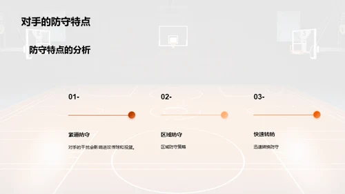 篮球比赛的战术分析