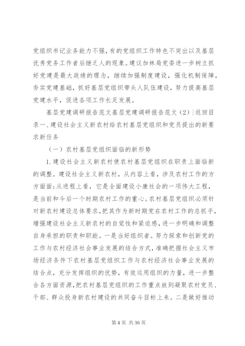 基层党建调研报告范文4篇.docx