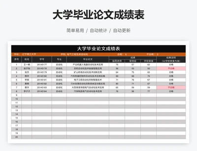 大学毕业论文成绩表