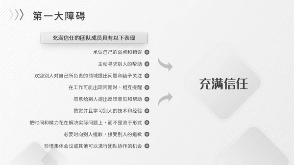 灰色简约商务冷淡风团队协作五大障碍企业培训PPT模板