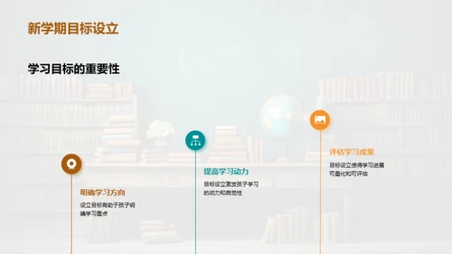 二年级学习路线图