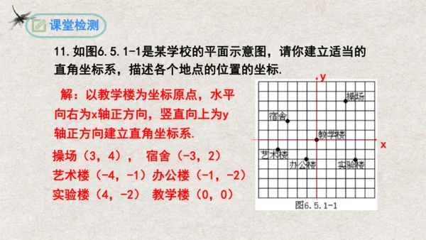 第7章 平面直角坐标系复习与小结 课件(共19张PPT)