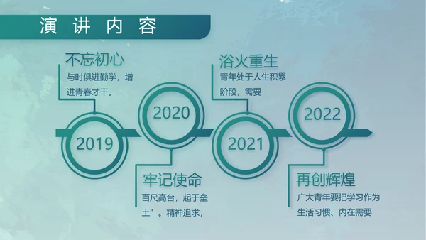 蓝色部队军事工作总结汇报动态PPT