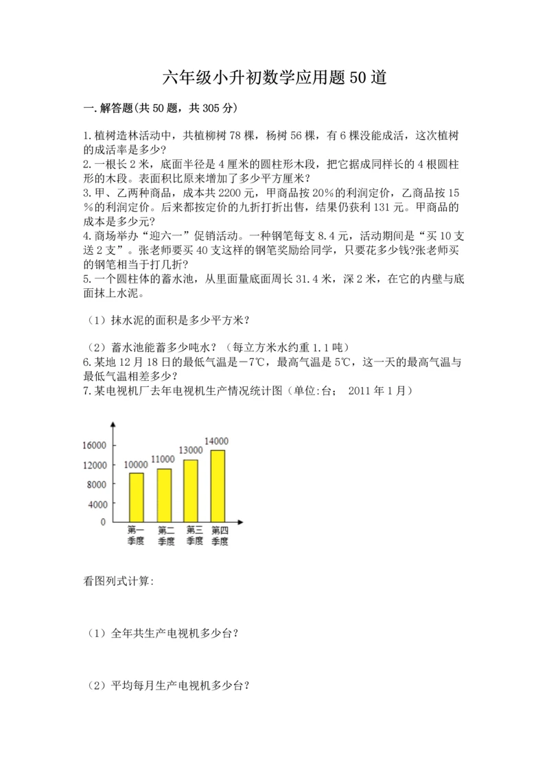 六年级小升初数学应用题50道【考试直接用】.docx