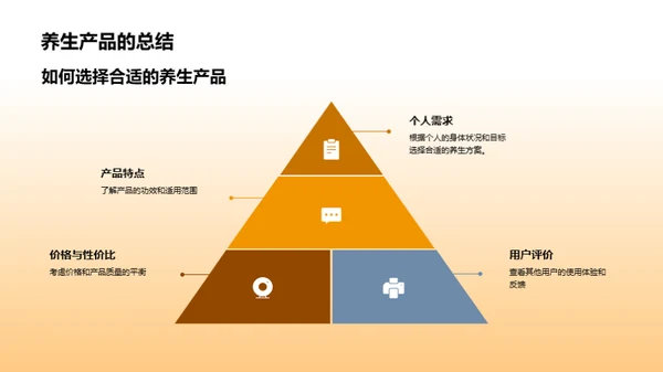 立秋养生 销售解析