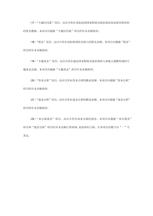 资产负债表适用执行农民专业合作社财务会计制度的单位.docx
