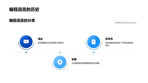 编程语言解析课PPT模板