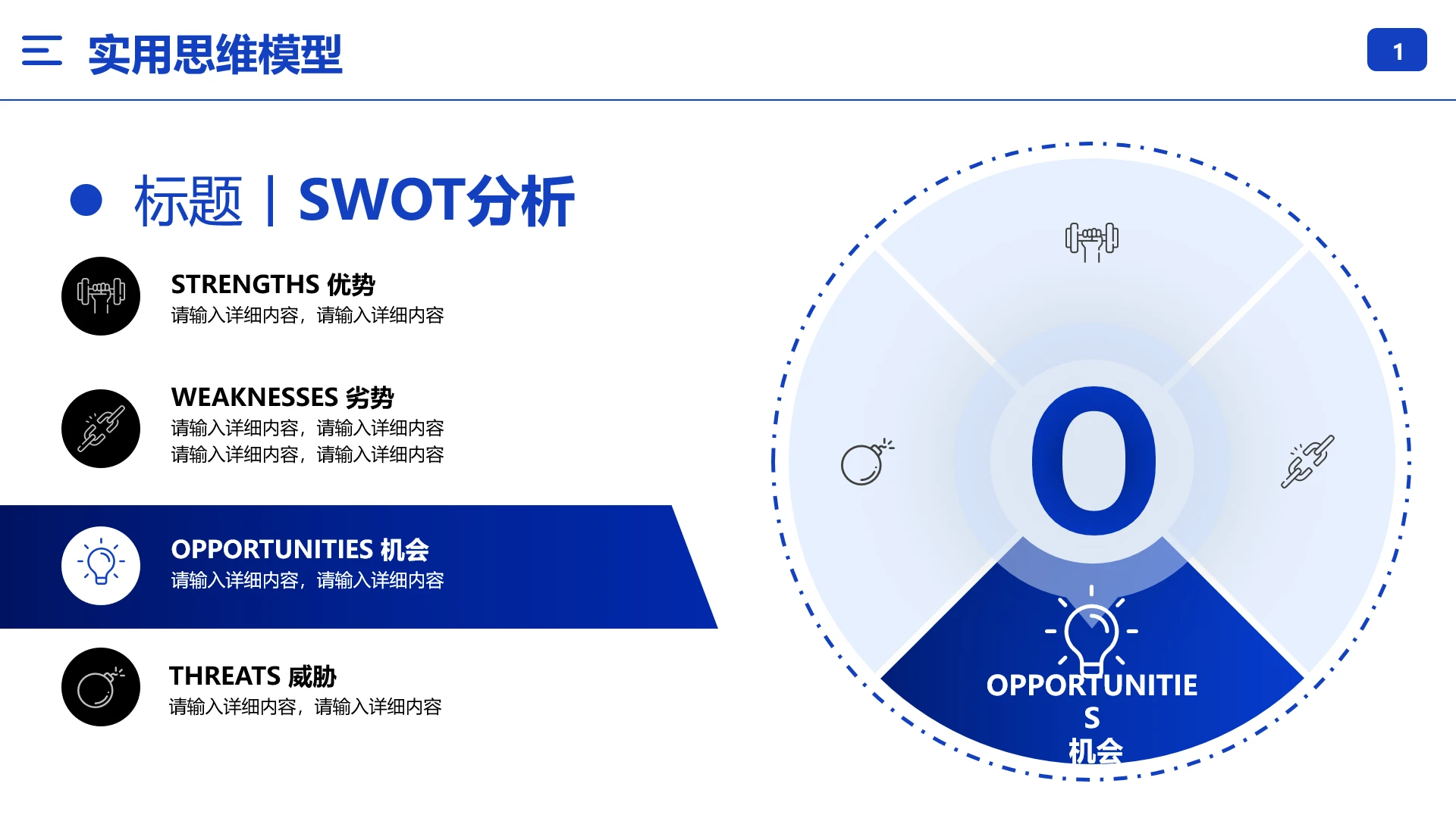 SWTO分析模型