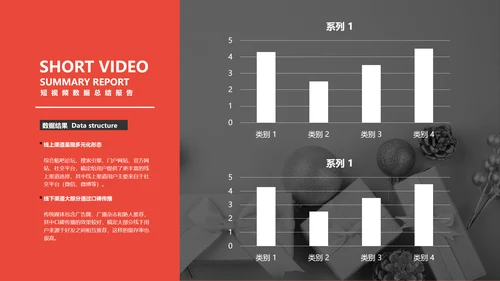 商务风红灰色618活动总结数据报告PPT