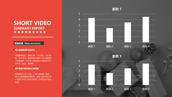 商务风红灰色618活动总结数据报告PPT