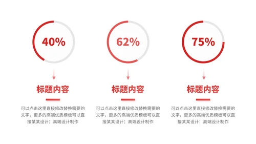 红色年中总结工作汇报述职报告升职答辩科研报告创意PPT模板