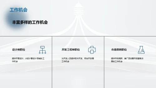 互联网平台：创新与自由的桥梁