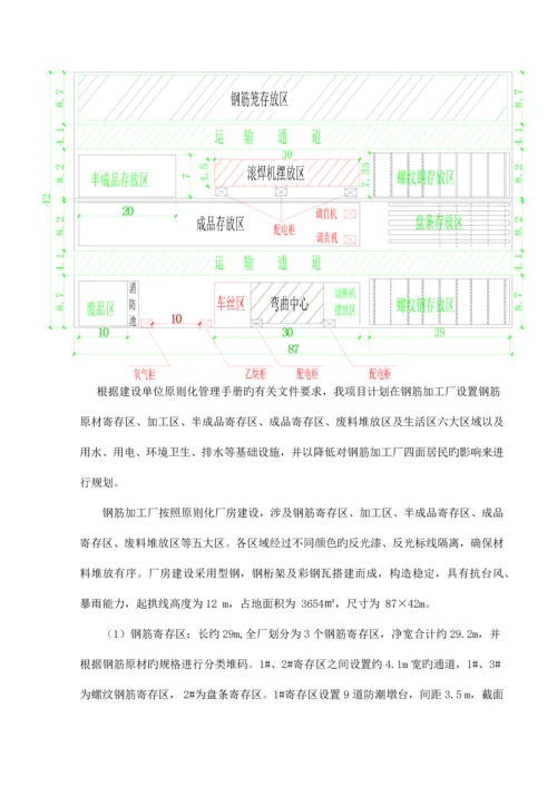 钢筋加工厂标准化建设方案培训资料.docx