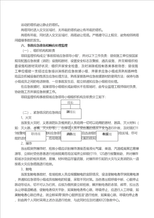 群塔作业安全监理建设监理实施细则dot