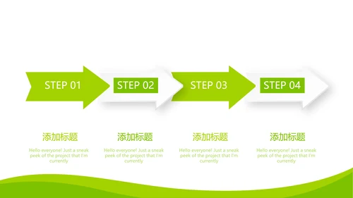 绿色清新大气医药代表工作汇报动态PPT