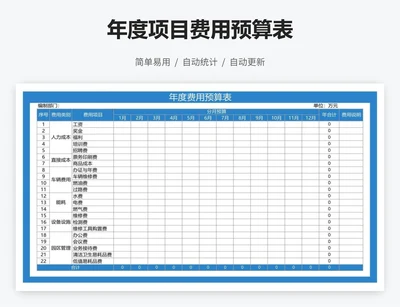 年度项目费用预算表
