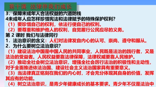 七下道德与法治复习课件 课件(共53张PPT)