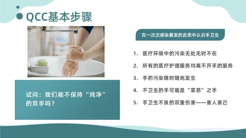 商务风提高手卫生依从性QCC知识培训品管圈医疗质量管理品管圈