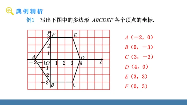 9.1.1平面直角坐标系的概念 课件（共26张PPT）