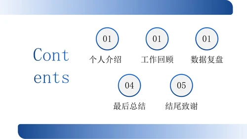 30页商务总结汇报通用目录PPT模板
