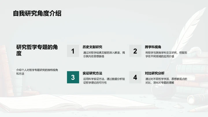 哲学研究展望PPT模板