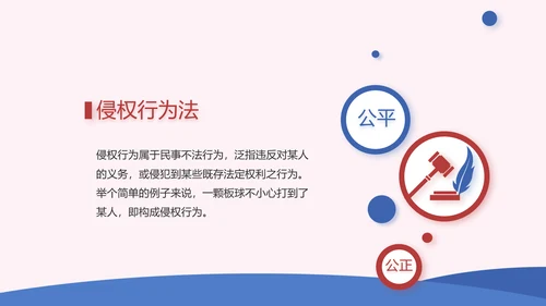 蓝色创意法律宣传知识动态PPT模板