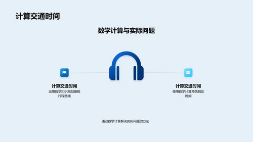 数学助力生活问题PPT模板