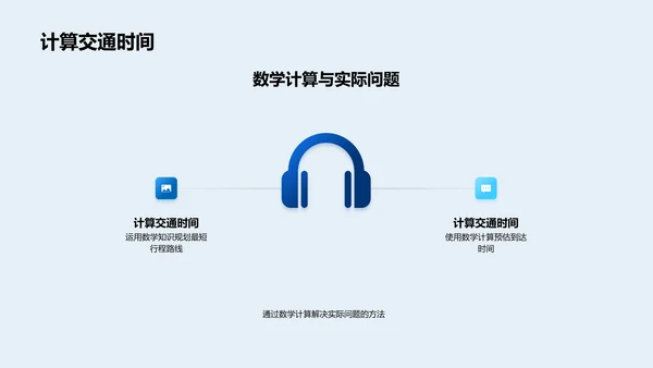 数学助力生活问题PPT模板
