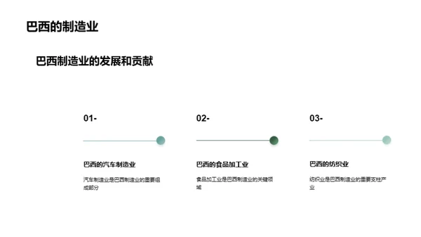 巴西：资源丰饶与经济崛起