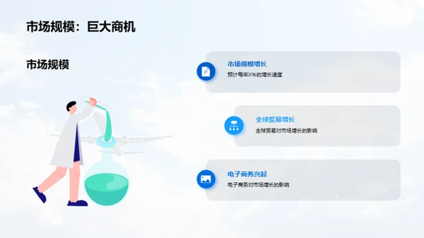 掌控未来：航空货运之道