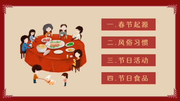 中国娃娃春节传统习俗通用PPT课件